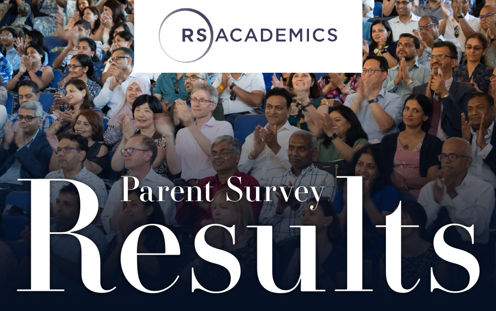 Parent Survey Results